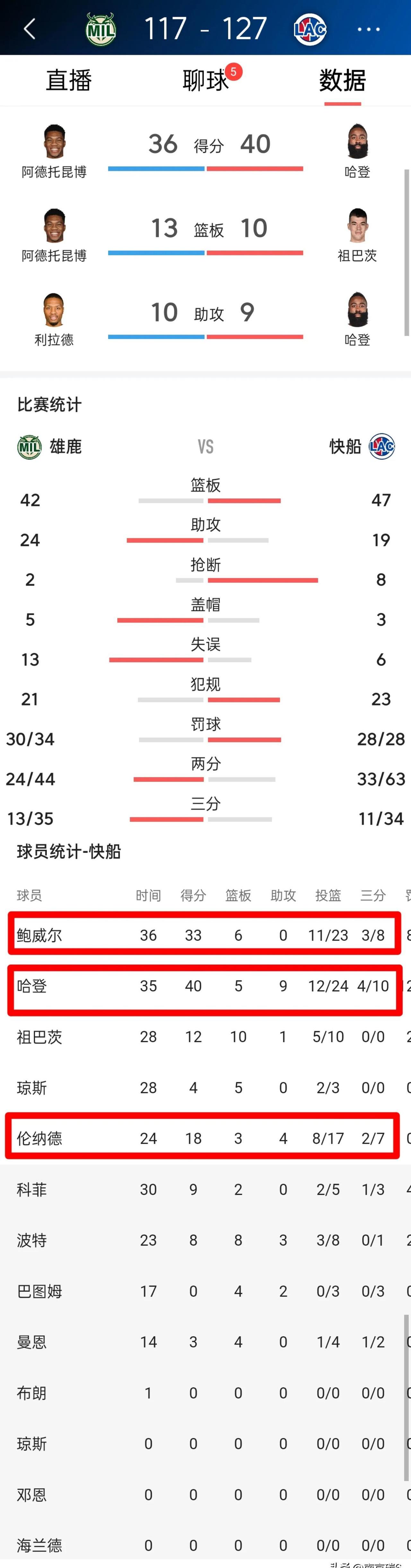 雄鹿球星三分绝杀，全场观众热烈欢呼，设备参加数据投资结果他们.的简单介绍